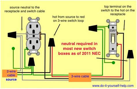 Electrical switch board wiring diagram ! Wiring Diagrams for Switch to Control a Wall Receptacle | Electrical switches, Wiring a plug ...