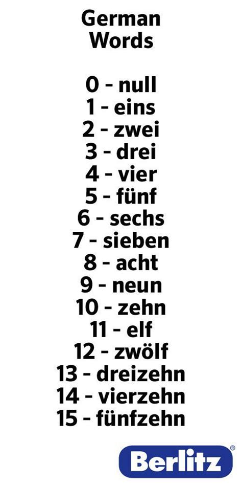 Getallen Zahlen Learn German German Words German Language