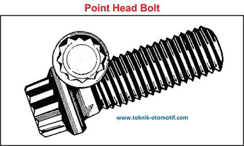Jenis Kepala Baut Ukuran Baut