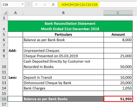 Bank Reconciliation Formula Examples With Excel Template