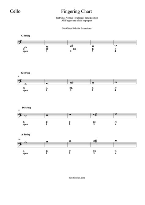 Cello Fingering Chart Printable Pdf Download