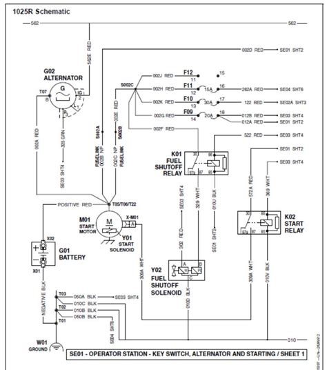 John Deere 2010 Wiring Diagram