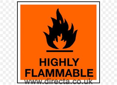 HAZMAT Class 3 Flammable Liquids Combustibility And Flammability Hazard