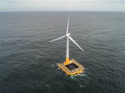 Powering Autonomous Subsea Inspection For Offshore Wind Farms Ixblue