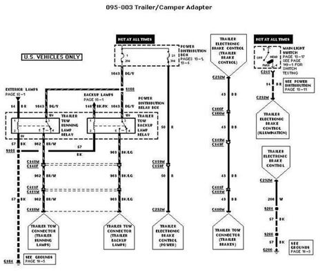 1998 F150 Battery Wiring Diagram