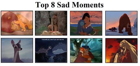 My Top 8 Sad Moments By Amicaart On Deviantart