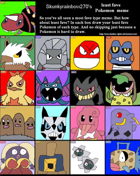 Least Favorite Pokemon Meme By Skunkyrainbow270 On Deviantart