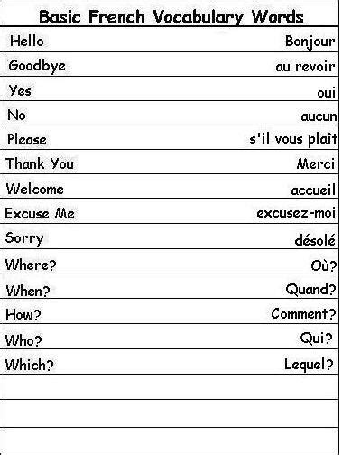 French Words And Meanings Pictures To Pin On Pinterest Pinsdaddy