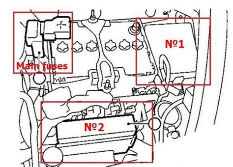 Only) will explain how to resolve any concerns you may have with your vehicle, as well as clarify your rights under your state's lemon. 350z Fuse Diagram - Wiring Diagram Networks