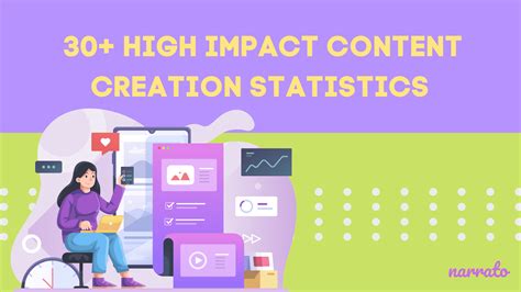 30 Powerful Content Creation Statistics To Guide Your Content Strategy