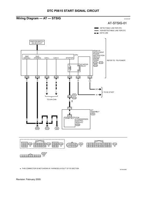 May 9, 2019may 8, 2019. Nissan Xterra Trailer Wiring Diagram For Your Needs