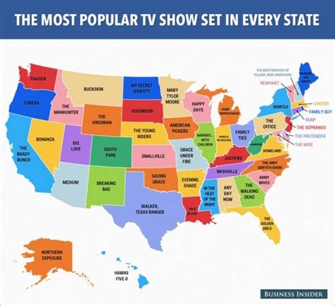 Us Map Labeled By The Most Famous Book And Tv Show Set In Every State