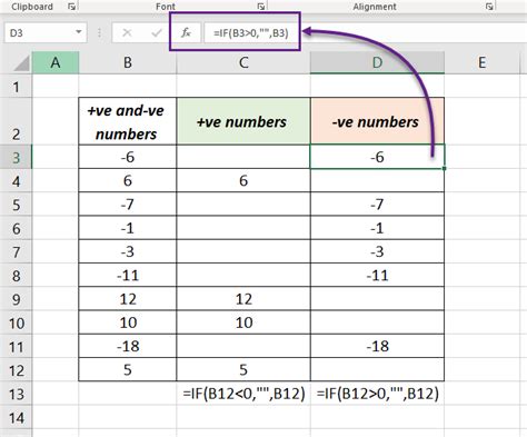 Separate Positive And Negative Numbers In Excel Xl N Cad