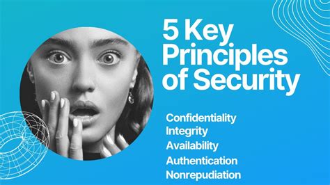 Key Principles Confidentiality Integrity Availability Authentication Nonrepudiation