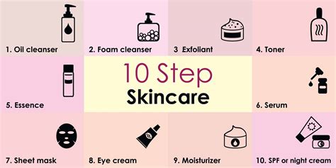 A Dermatologists Thoughts On A 10 Step Skincare Routine NorCal