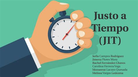 Justo A Tiempo Jit By Caro Herrera On Prezi Next