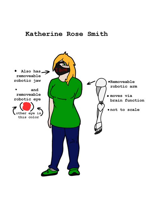 Katherine Smith By Perfectlydisfigured On Deviantart