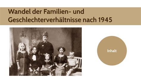Wandel Der Familien Und Geschlechterverhältnisse Nach 1945 By Emilia Spenger