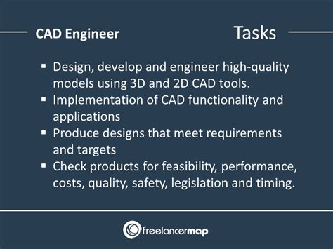 What Does A Cad Engineer Do Career Insights And Job Profile