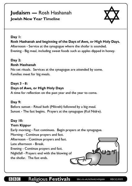 Judaism Rosh Hashanah Jewish New Year Timeline Worksheet For 7th