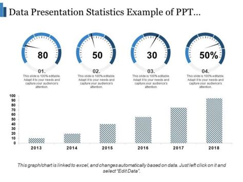 Updated 2023 Top 50 Data And Statistics Powerpoint Templates