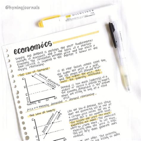 Economics Notes Happy Christmas Eve Im Back To Posting Notes I