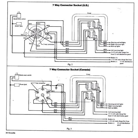 Go to a reputable auto parts or trailer supply store and purchase a trailer wiring loom that is specific for your vehicle. 1973 airstream wiring diagram | didn t care how my trailer was wired my goal was to | Airstream ...