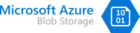 Case Study How To Copy Data From Azure Blob Storage To A Database In