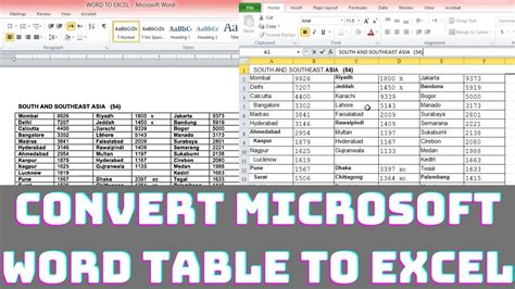 Convert Microsoft Word Table To Excel How To Import Data From Ms Word