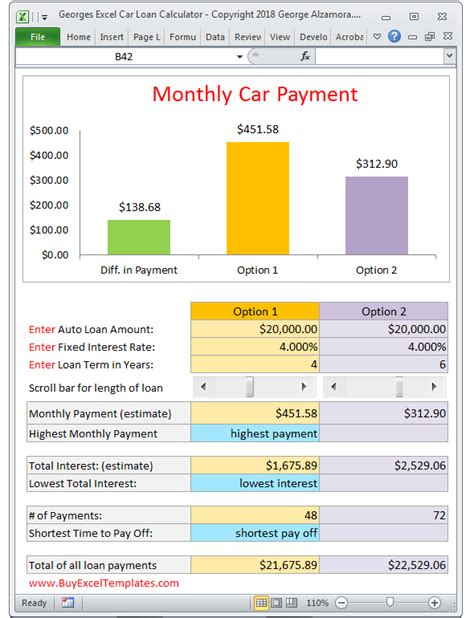 How To Calculate Monthly Car Payment In Excel Spreadsheet Auto Loan
