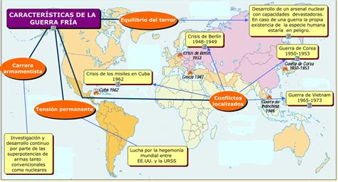 Tema 9 La Guerra Fria Y DescolonizaciÓn