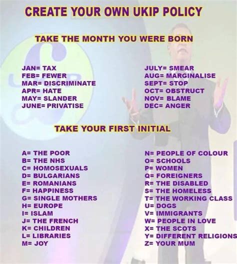 Ukip Policy Simulator 2015 Character Name Generators Know Your Meme