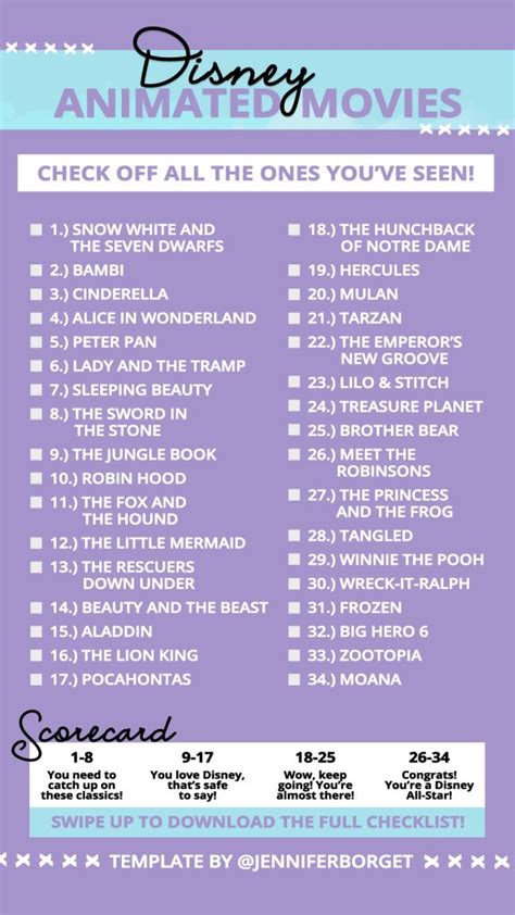 How many disney movies have you seen? The Ultimate Disney Movies Checklist for Animated Movies ...