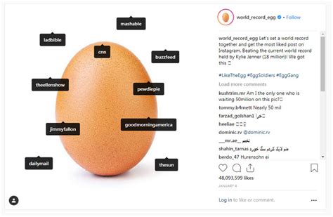Strategy Demystified Why The Instagram Egg Went Viral Grabon