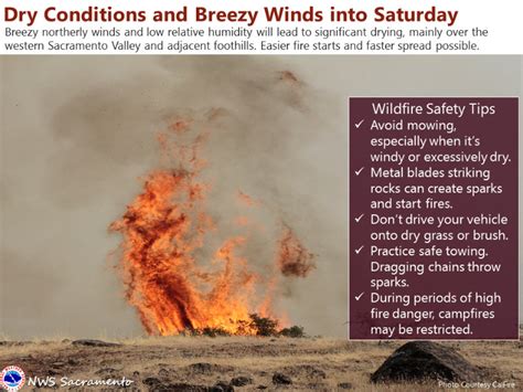 Dangerous Wildfires And Weather Conditions In California