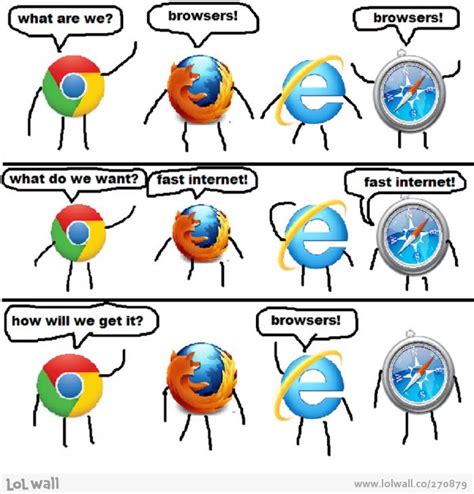 The Funny Meme Internet Browser Meme What Do We Want Internet Explorer