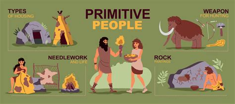 Primitive People Infographics 8131574 Vector Art At Vecteezy