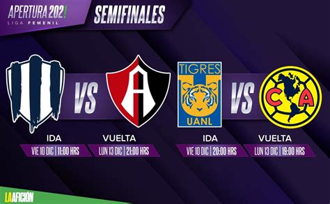 Así se jugarán semifinales de la Liga MX Femenil fechas y horarios Grupo Milenio