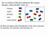 Is Oxygen Gas A Mixture Pictures