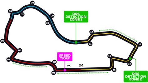 [F1.com] New Australia track map featuring new layout : formula1