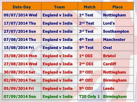 India vs england 2021, test series schedule. MOBILE PRICE IN PAKISTAN AND EDUCATION UPDATE NEWS: India ...