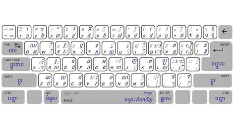 Khmer Keyboard Khmer Fonts And How To Type Vrogue