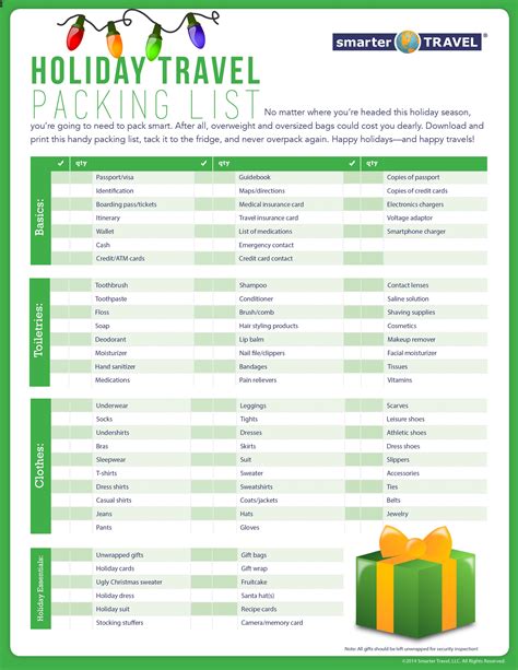 The Ultimate Holiday Packing List Holiday Packing Lists Holiday