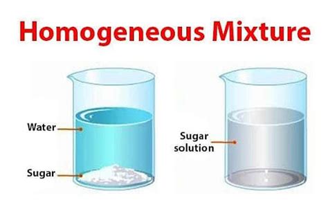 Types Of Mixtures Definition Characteristics And Explanation