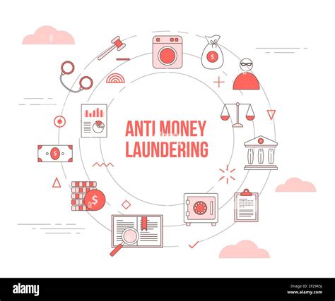 Aml Anti Money Laundering Concept With Icon Set Template Banner With