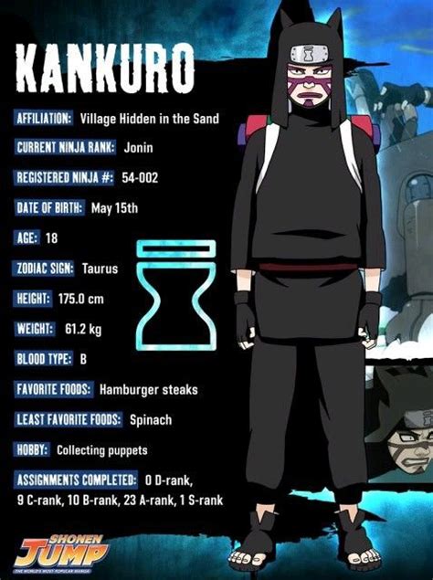 29 Best Naruto Info Cards Images On Pinterest Anime Naruto Naruto