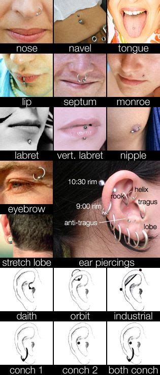 almost famous body piercings