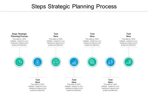 Steps Strategic Planning Process Ppt Powerpoint Presentation Model
