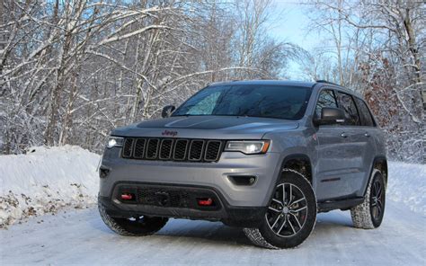 2017 Jeep Grand Cherokee Trailhawk Towing Capacity
