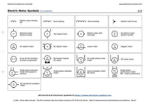 Residential Electrical Symbols Chart Pdf